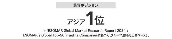 図 業界ポジション