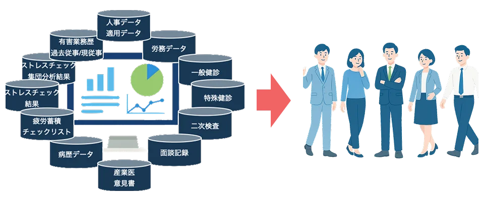 一元管理・フォロー