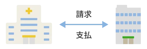 精算