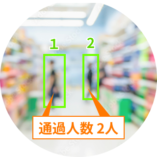 通過人数