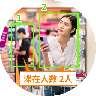 滞在人数