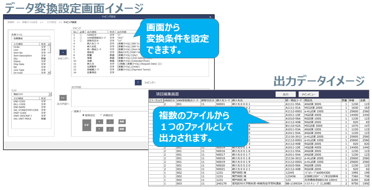 データ変換設定画面イメージと出力データイメージ