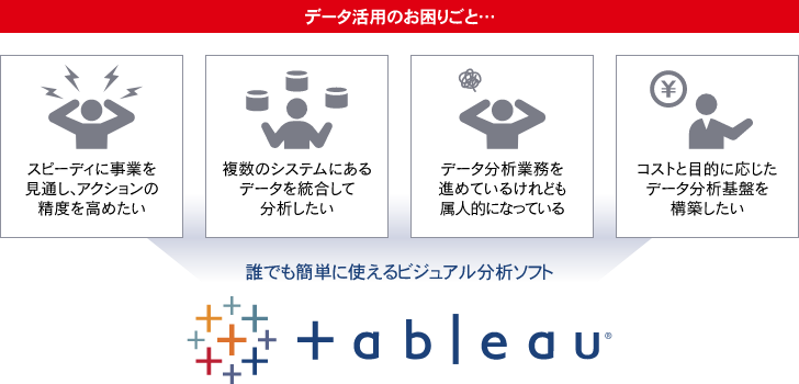 ビジュアル分析ソフトTableau 図