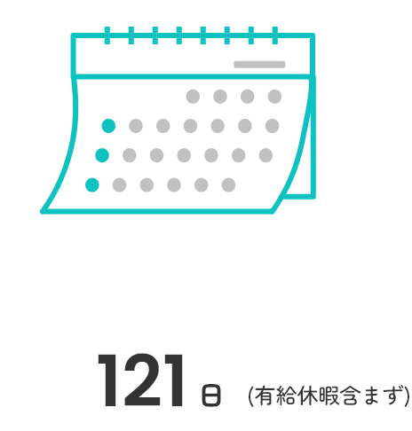 年間休日