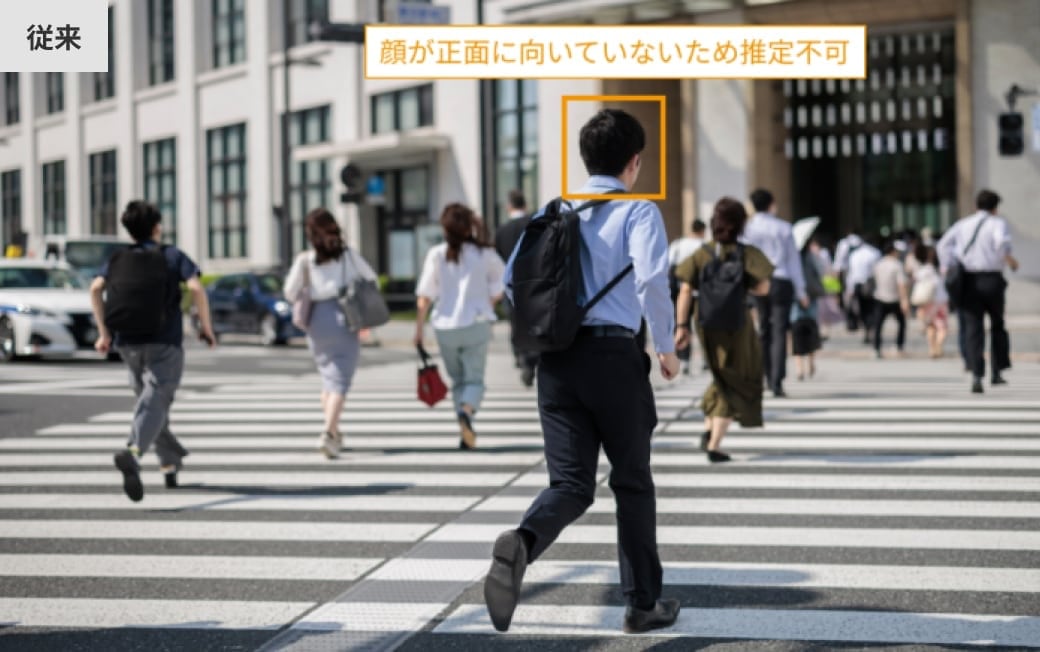 100%取得可能な属性推定