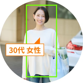 属性推定