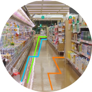 動線の可視化